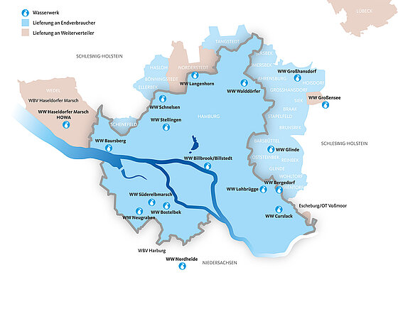 Die Karte zeigt die Verteilung der Wasserwerke in unserem Versorgungsgebiet: Im Süden der Elbe sind das die Wasserwerke Süderelbmarsch, Bostelbek, Neugraben und Nordheude. im Westen das Wasserwerk Haseldorfer Marsch, an dem wir beteiligt sind, die Wasserwerke Bauersberg, Stellingen und Schnelsen. Im Osten liegen die Wasserwerke Billborook, Glinde, Bergedorf, Lohbrügge, im Norden Langenhorn, Großhansdorf und Walddörfer.