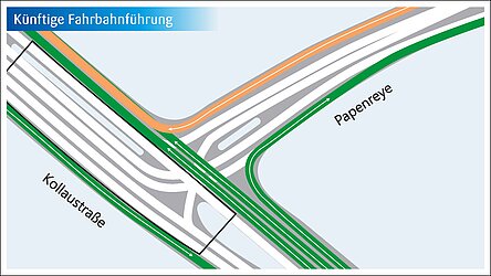 Auf dem Bild ist die verkehrliche Situation eingezeichnet, die im Text bereits beschrieben ist.