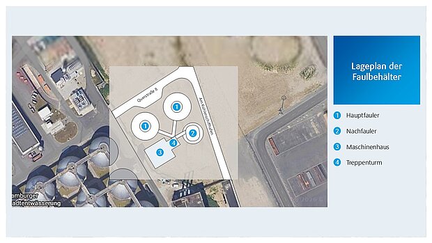 Der Lageplan der Faulbehälter zeigt den geplanten Standort auf dem Klärwerksgelände für die beiden Hauptfauler, den Nachfauler, das Maschinenhaus und den Treppenturm